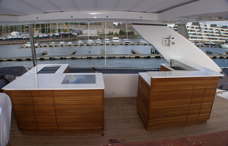 8 Bar area